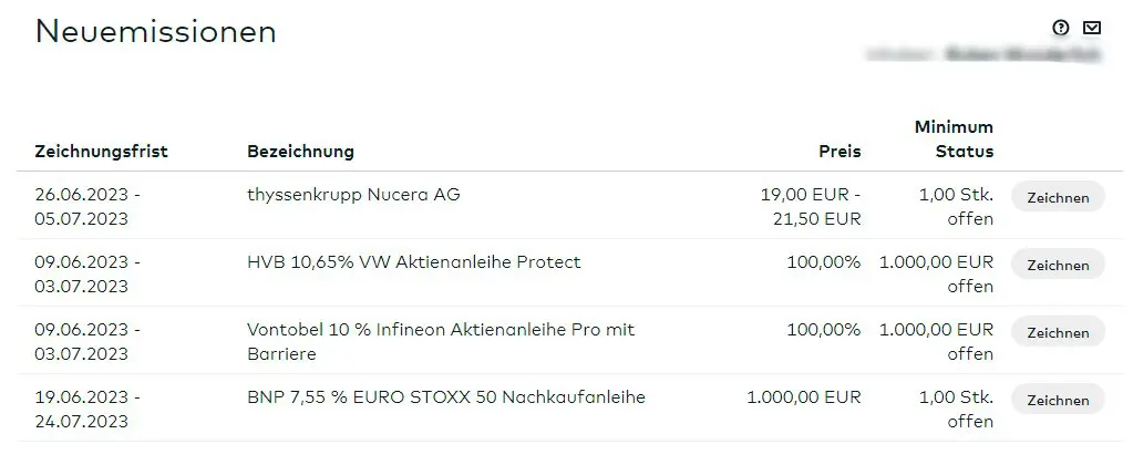 Wo kann ich Nucera Aktien zeichnen?