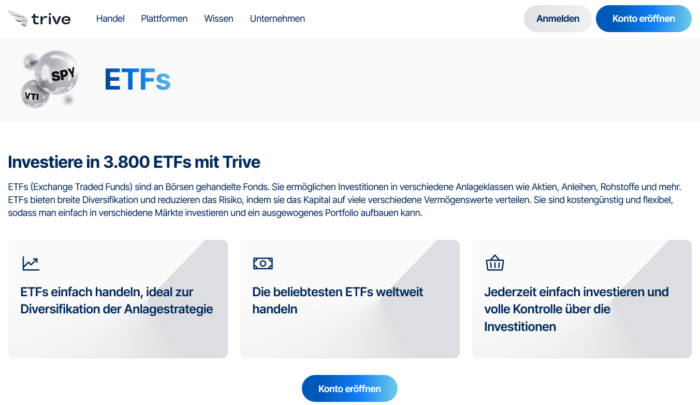 Trive ETFs  2025